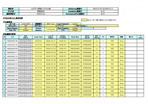 サイトサーベイイメージ