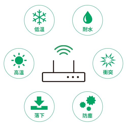 優れた耐環境性能でさまざまな現場に適応